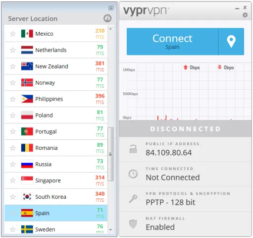 VyprVPN_Spain_Server_Test.png
