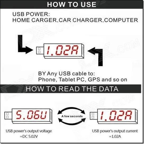 SKU_289902_USB_Power_Current_and_Voltage_Meter_Guide_thumb.jpg