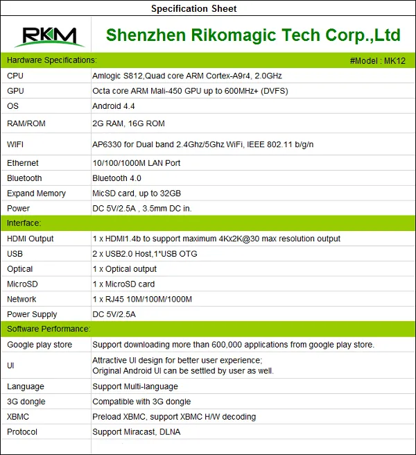 Rikomagic_MK12_XBMC_Android_TV-Box_Player_Powered_Amlogic-S812_Chipset.png
