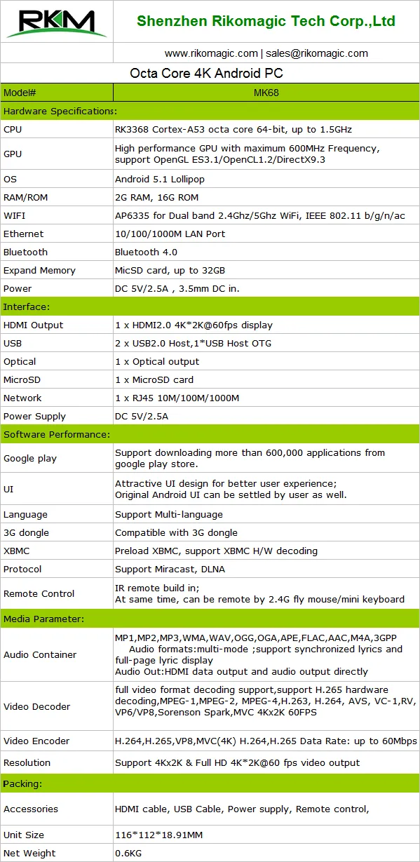 Rikomagic MK68 TV Box