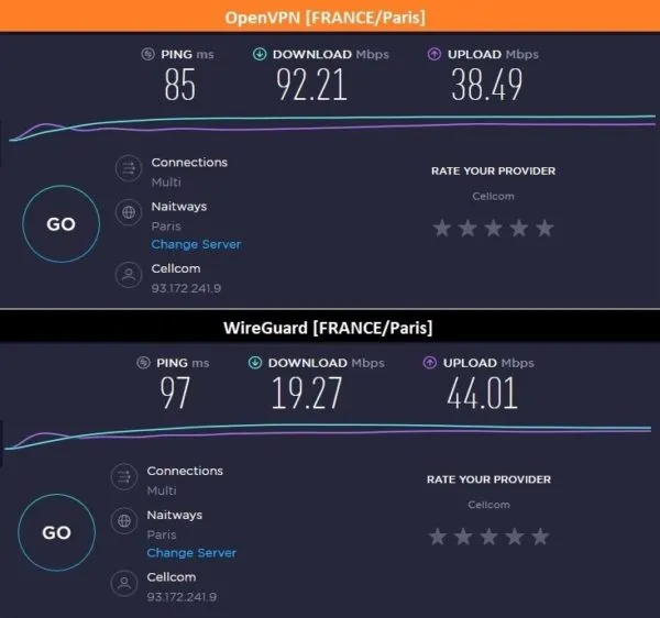 FR OpenVPN WireGuard