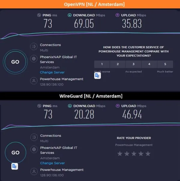 NL OpenVPN WireGuard