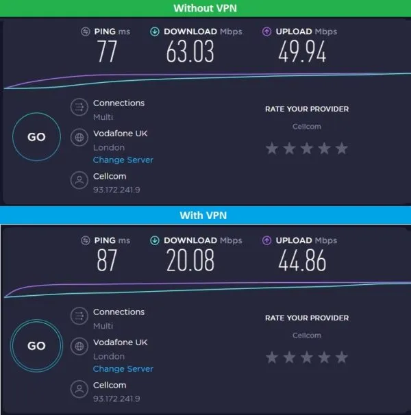 UK VyprVPN WireGuard Test