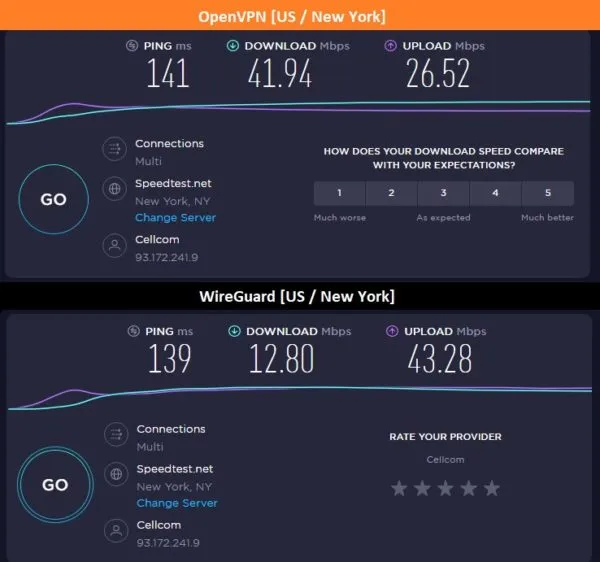 US OpenVPN WireGuard