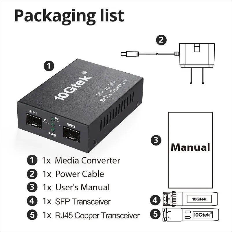 G0200 Sfp Media Converter P4