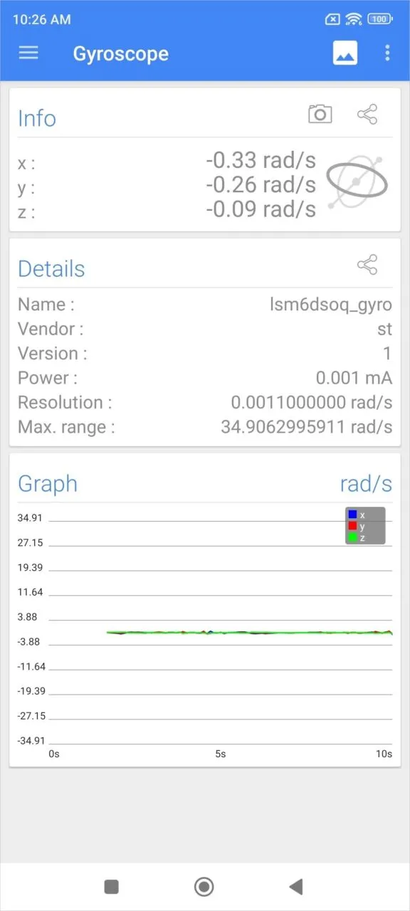 Xiaomi 13T Sensors P3
