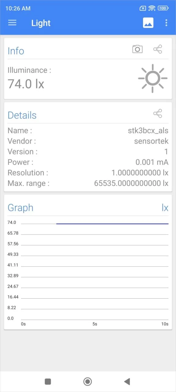 Xiaomi 13T Sensors P4