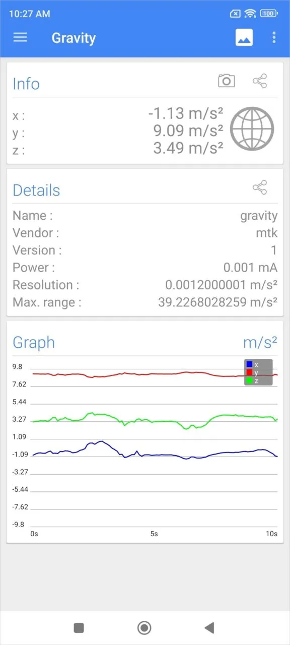 Xiaomi 13T Sensors P6
