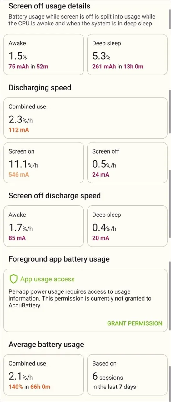 Poco X6 Battery 2
