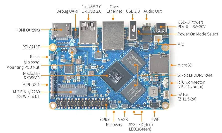 NanoPi M6 Top