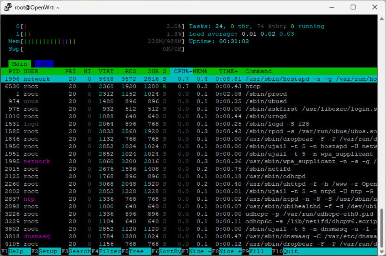 OpenWrt One htop