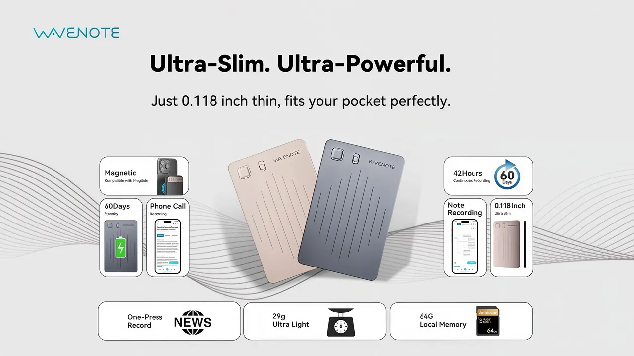 WaveNote AI Features