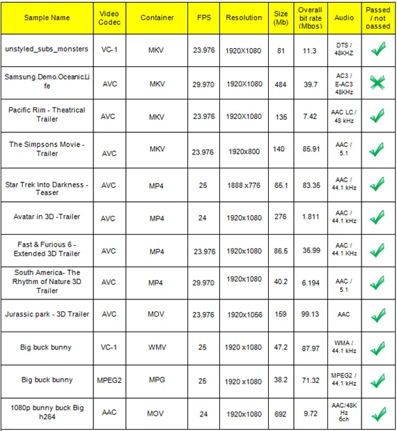 Samples_list_thumb.png