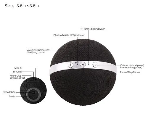 Anonsuo Saturn Bluetooth Speake_Features