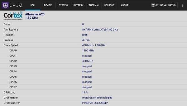 Wipao S3 Android Projector SoC Wipao S3 Android Projector SoC