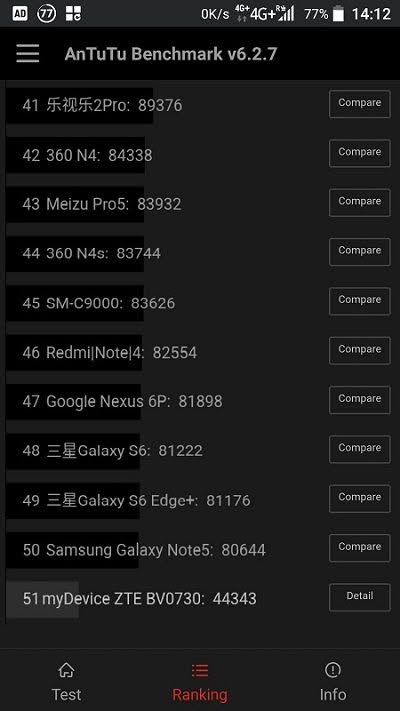 ZTE-Blade-A2-Plus-AnuTuTu-5 ZTE Blade A2 Plus AnuTuTu 5