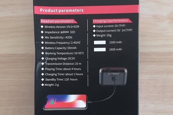 Q32TWS Package 6 Q32TWS Package 6