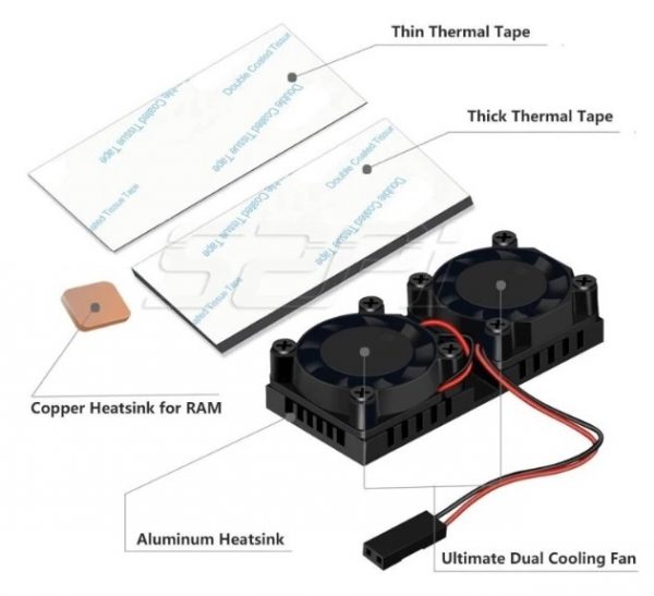 Orange Pi 4b Fan