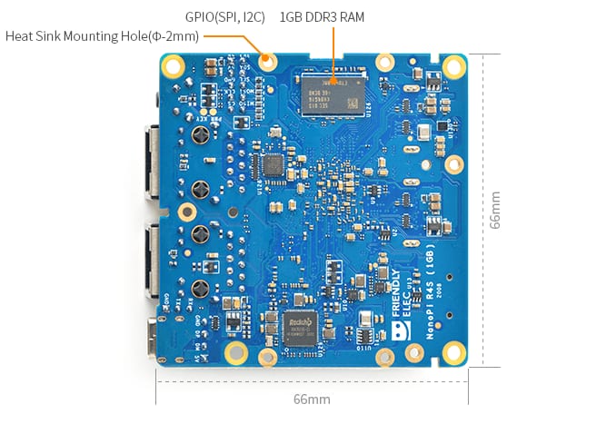Nanopi R4s Back