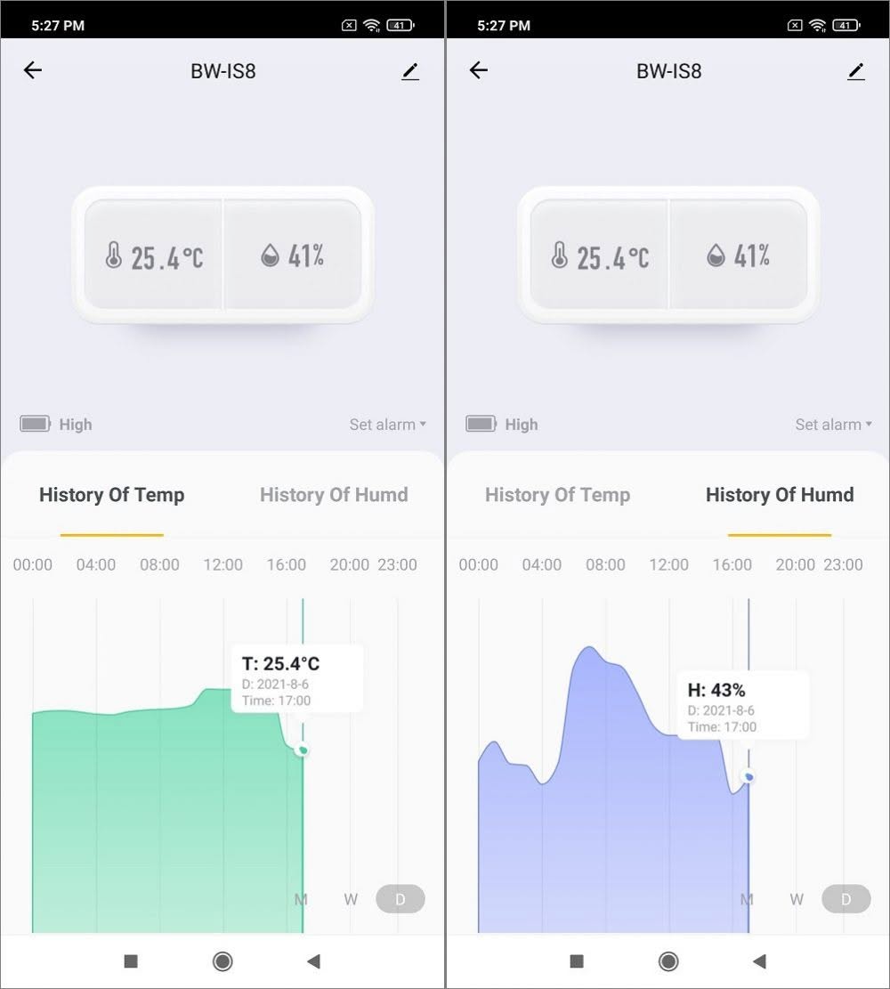 Blitzwolf Smart Home 2 Blitzwolf Smart Home 2