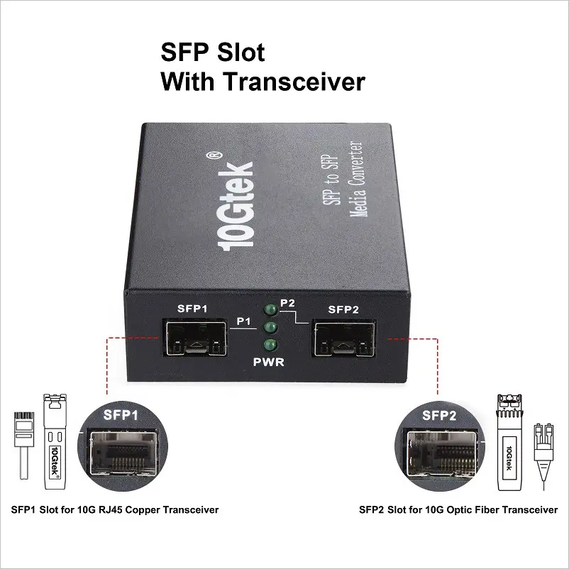 G0200 Sfp Media Converter P3 G0200 Sfp Media Converter P3
