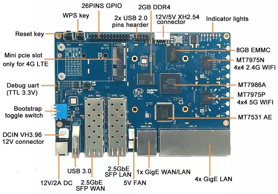 Banana Pi Bpi R3 Router Board 1