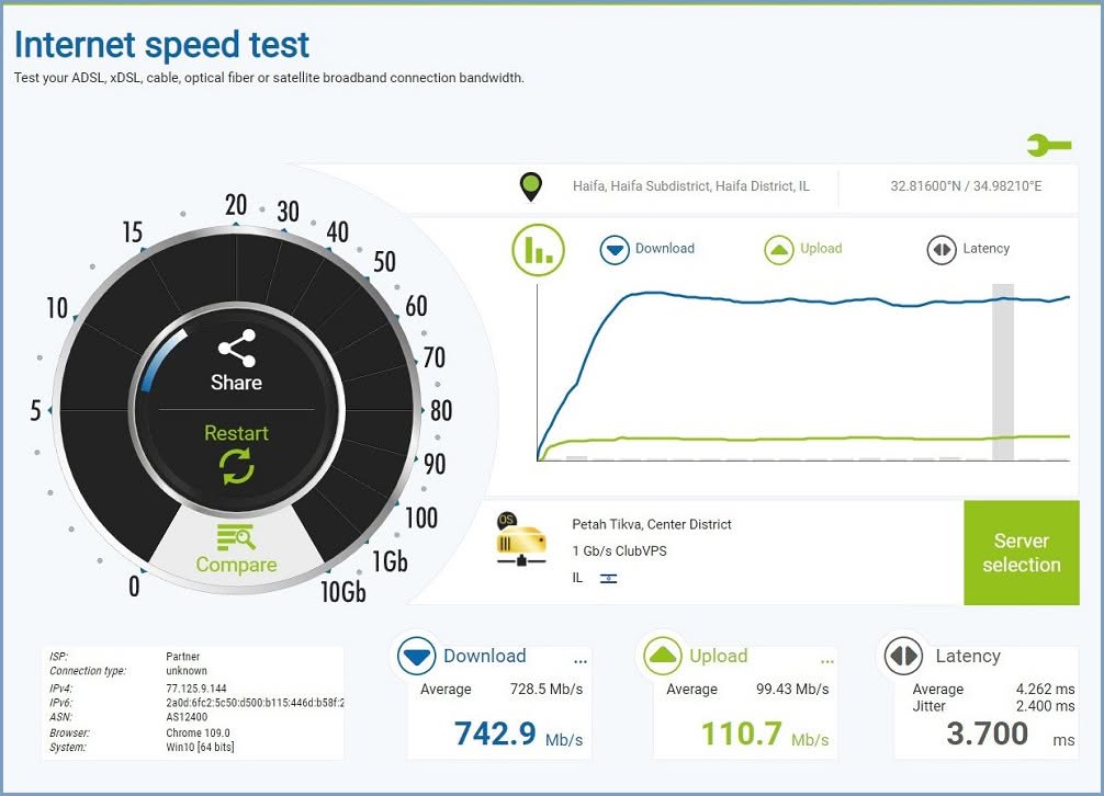 Banana Pi R3 Speed Test 1
