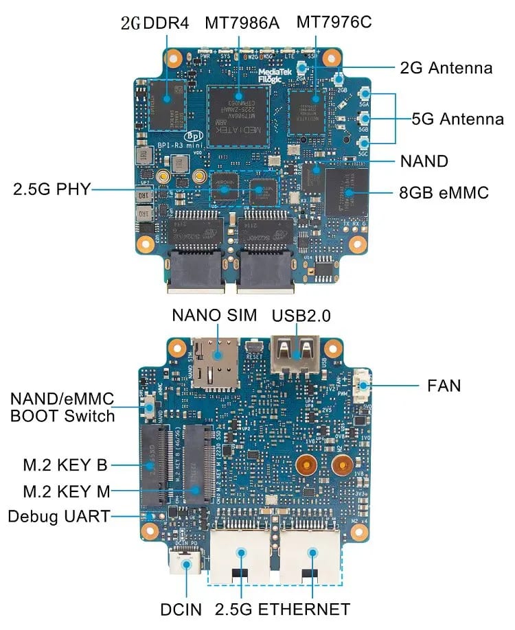 Banana Pi Bpi R3 Mini Router