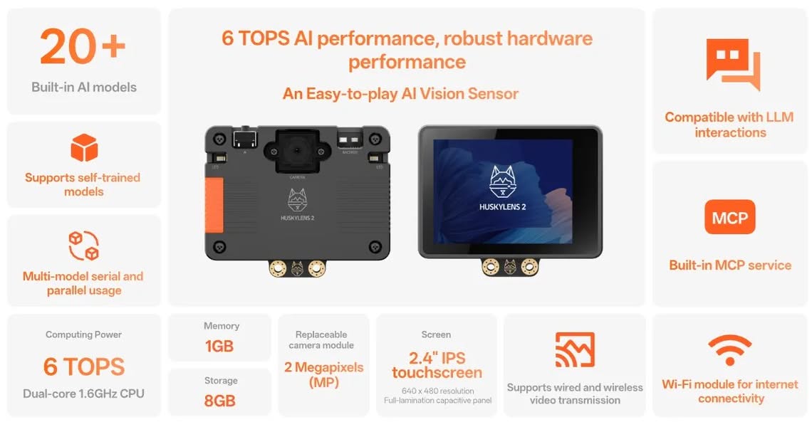 HUSKYLENS 2: DFRobot's New AI Machine Vision Sensor Unveiled - dfrobot-huskylens-2