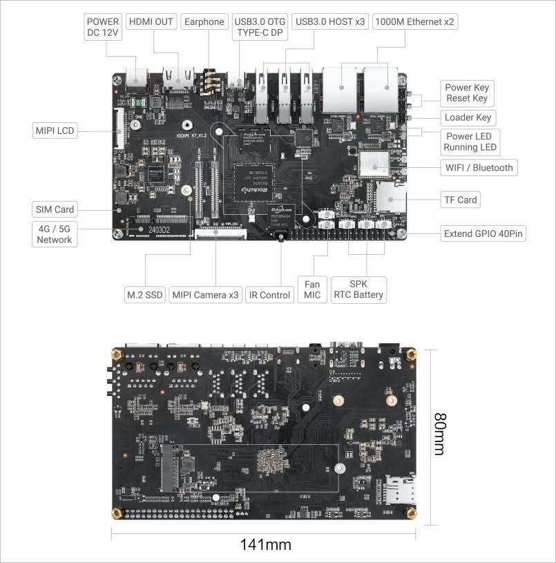 k7 board Interfaces