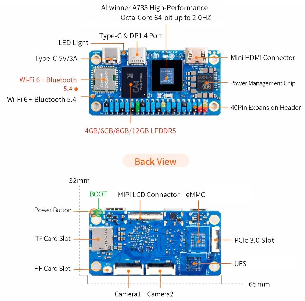 Orange Pi Zero 3W SBC Layout